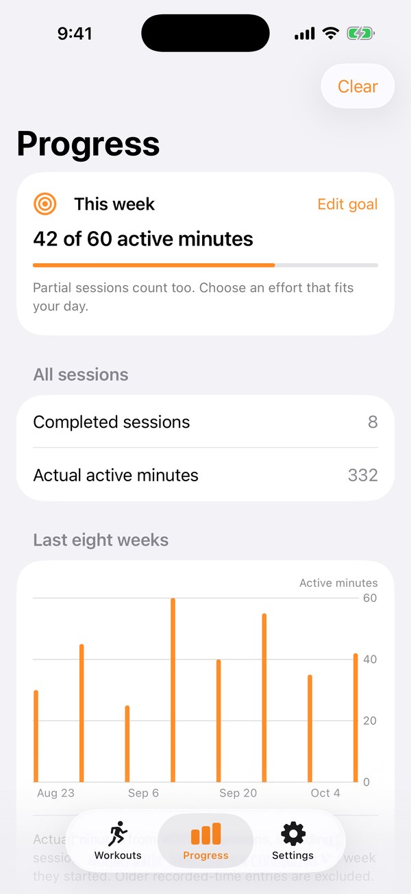 VO2Cue Progress screen with active-minute totals and an eight-week training chart.